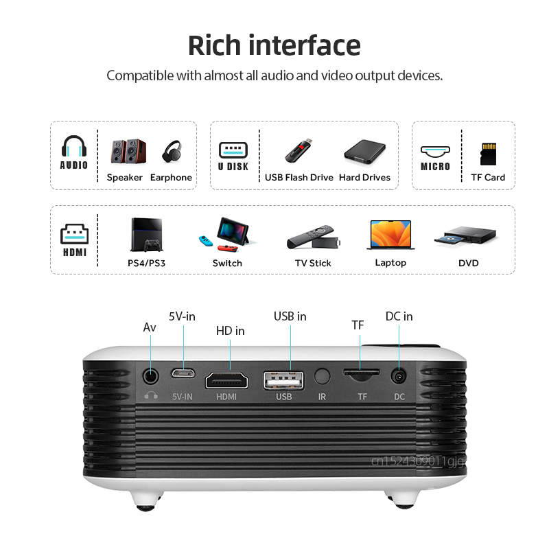 A2000 Mini Projector Portable  - огляд і ціна Home Cinema Laser Projector