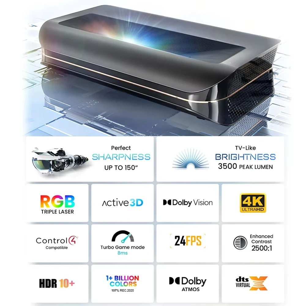 Cinema Smart TV Projector HDR1 - огляд і ціна Home Cinema Laser Projector