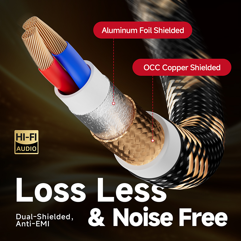 TODN RCA Cable HiFi Stereo 3.5 - огляд і ціна Home Cinema Installation