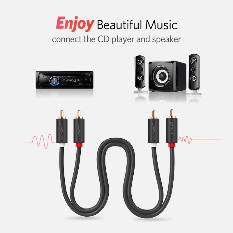 UGREEN 2RCA to 2 RCA Male to M - огляд і ціна Home Cinema Installation