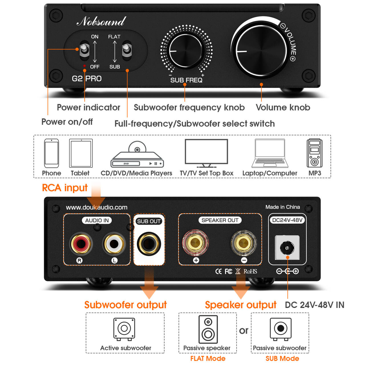Douk Audio G2 PRO Hi-Fi 300W S - огляд і ціна Home Cinema Installation