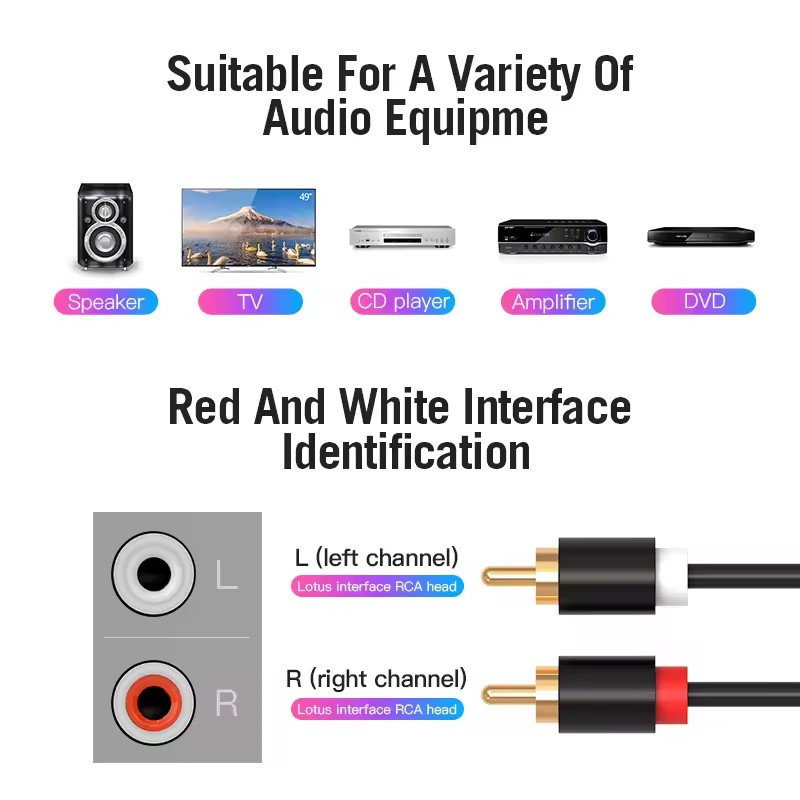 Dual RCA Cable HIFI Stereo 2 R - огляд і ціна Home Cinema Installation