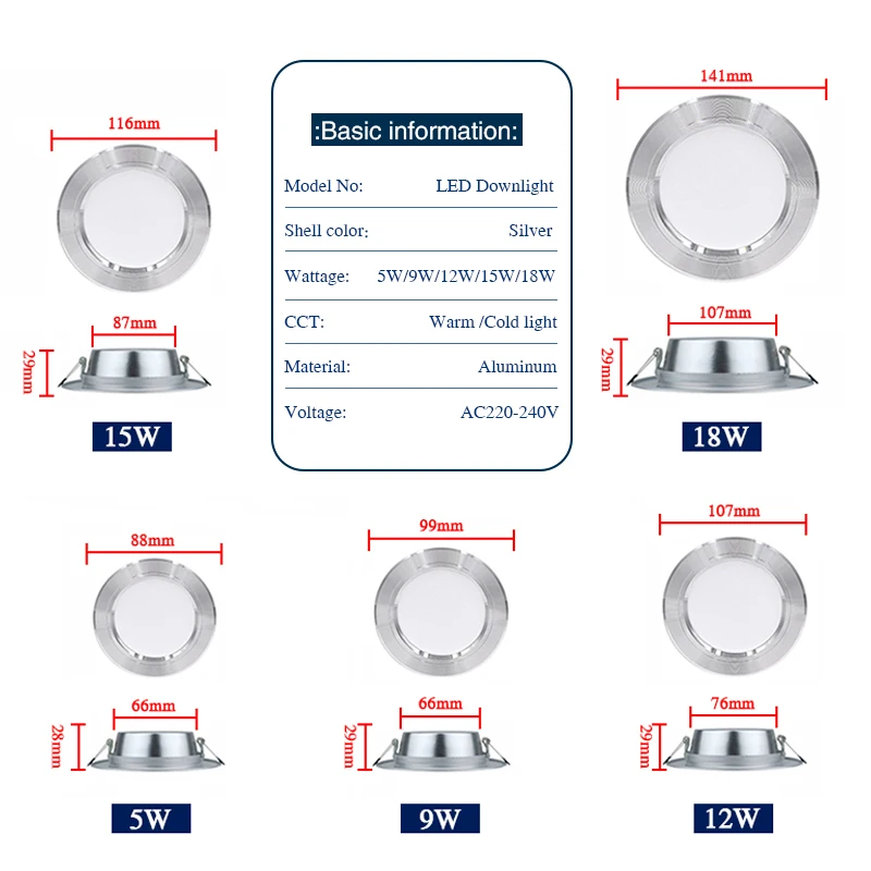 LED Downlight 5W 7W 9W 12W 15W - огляд і ціна Home Cinema Led