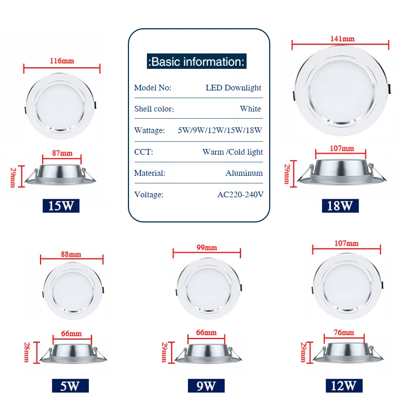 LED Downlight 5W 7W 9W 12W 15W - огляд і ціна Home Cinema Led