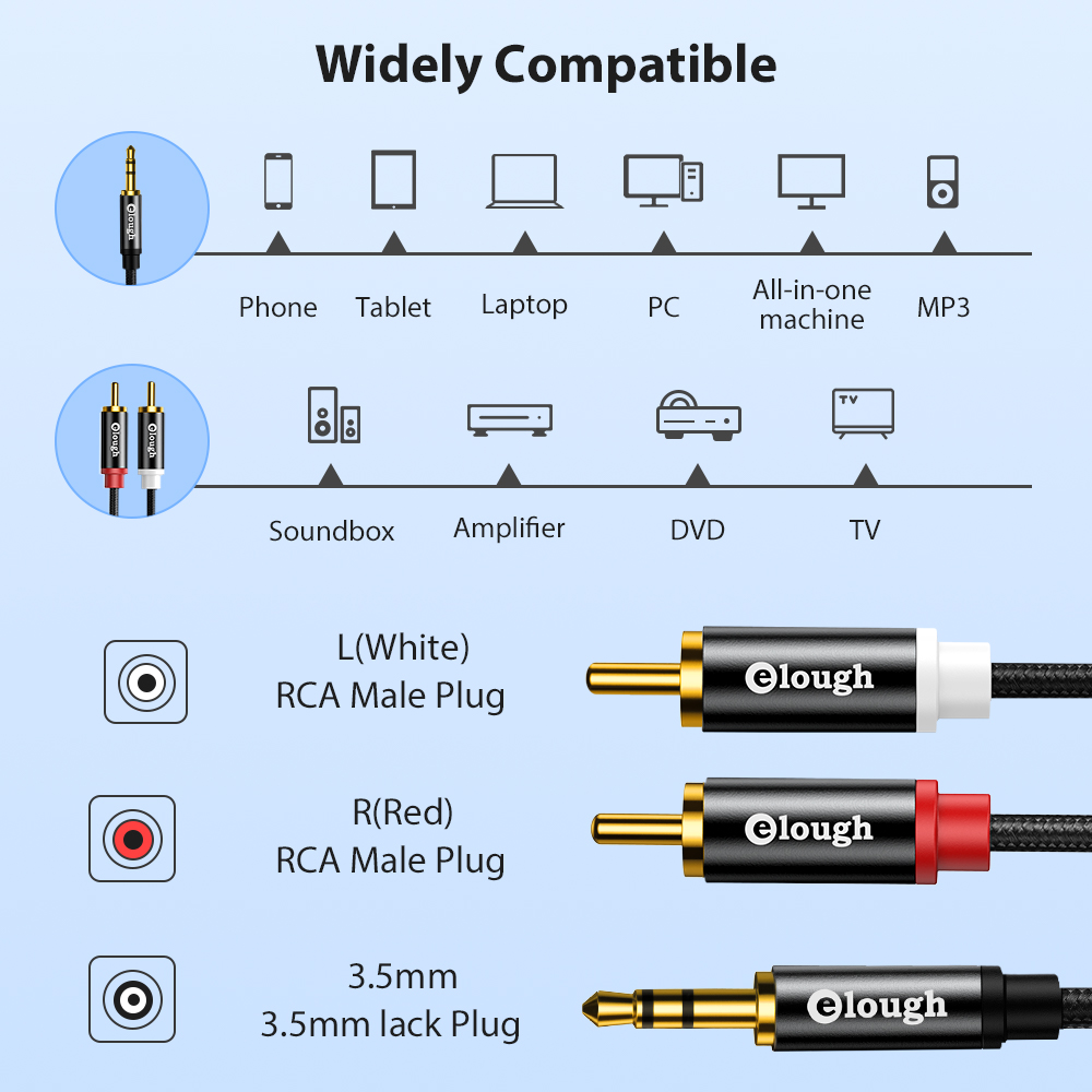 Elough RCA Cable AUX RCA Speak - огляд і ціна Home Cinema Installation