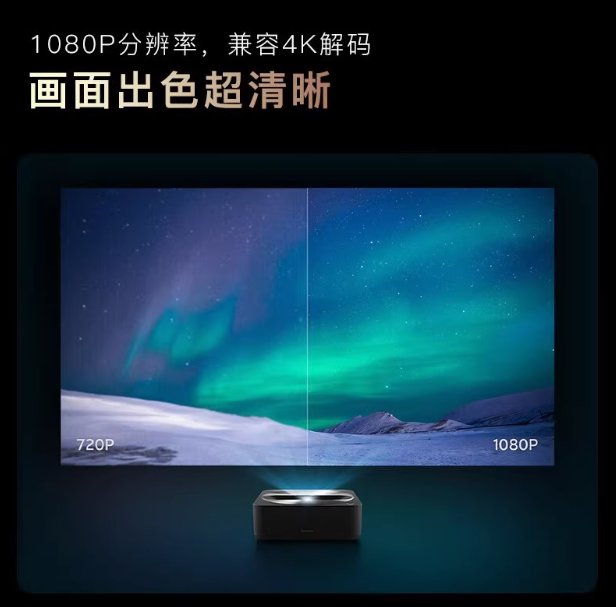 R1 Nano  Nearly New Short Focu - огляд і ціна Home Cinema Laser Projector