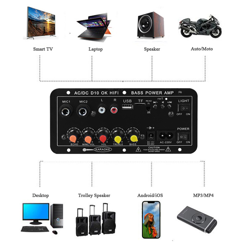 D10 Digital Bluetooth Amplifie - огляд і ціна Home Cinema Installation