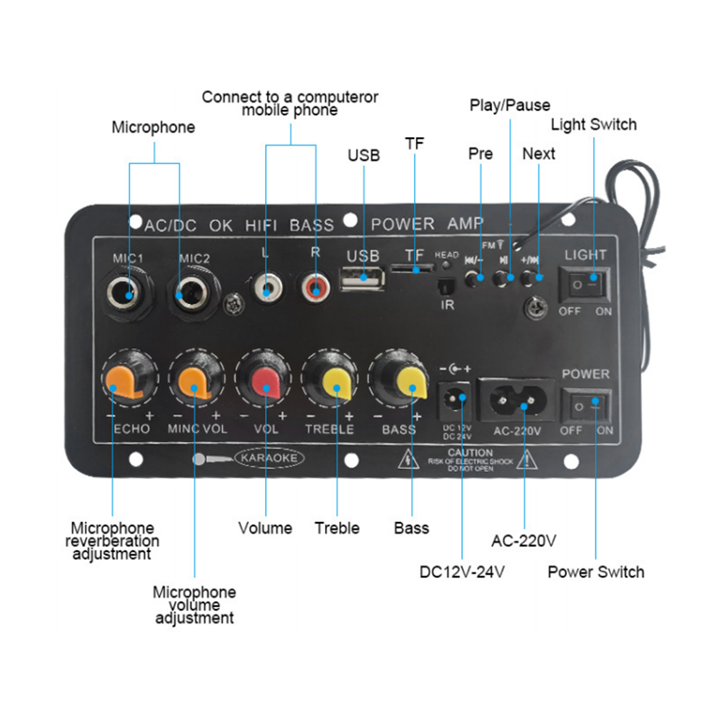 D10 Digital Bluetooth Amplifie - огляд і ціна Home Cinema Installation