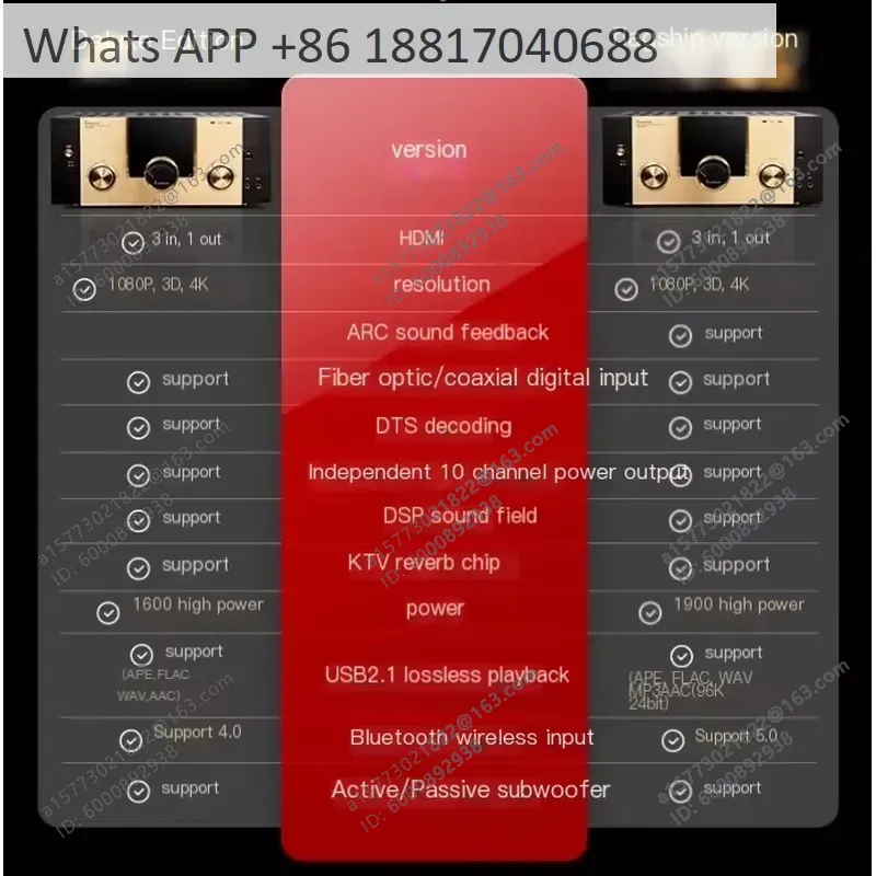 1PC for BN-881DTS Dolby Atmos  - огляд і ціна Home Cinema Atmos