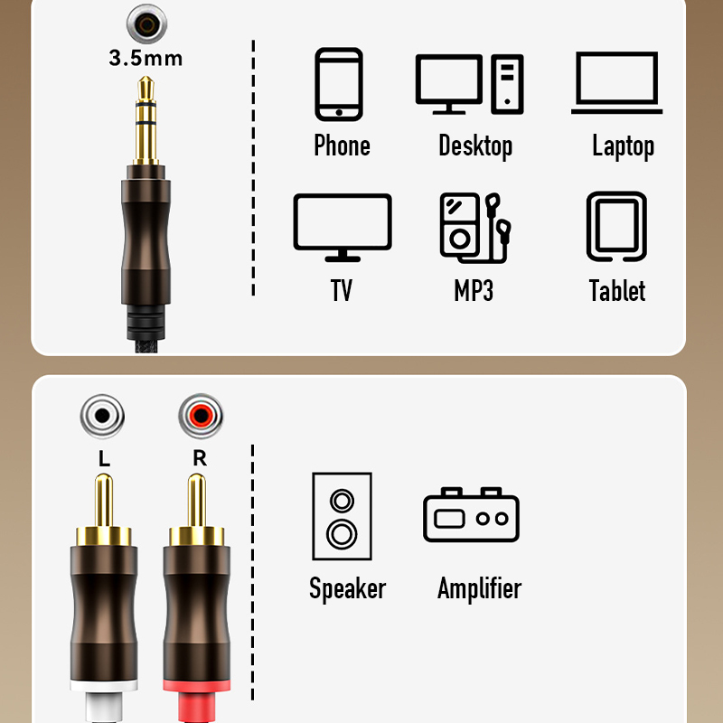 RCA To 3.5 mm Jack Aux Audio C - огляд і ціна Home Cinema Installation