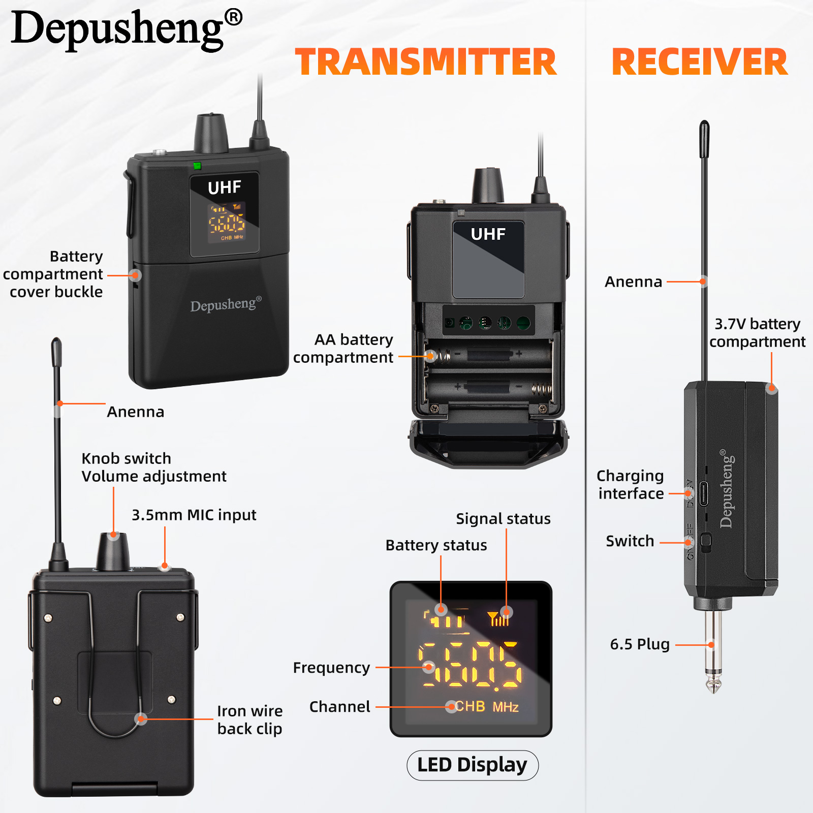 Depusheng Q3 Professional UHF  - огляд і ціна Shure Mic Sm58